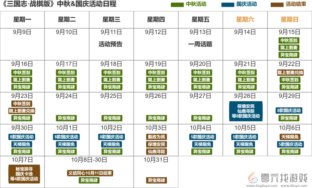 三国志战棋版中秋国庆活动汇总