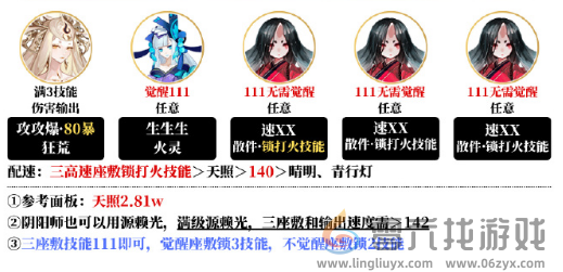 阴阳师夜探鬼市阵容怎么搭配(图2)