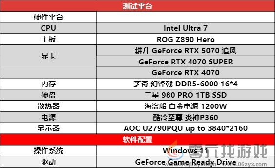 DLSS 4实力派！耕升 GeForce RTX 5070 追风新秀登场(图17)